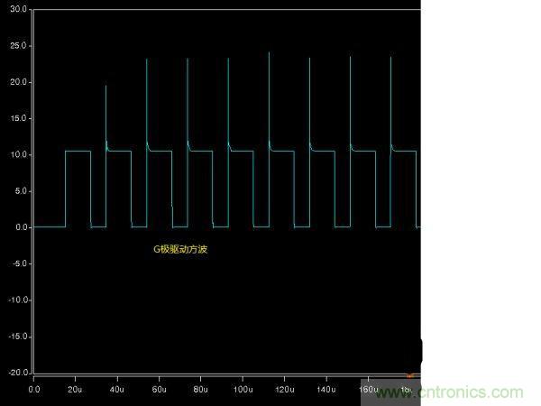 詳解buck電路中輸入、輸出電壓、占空比三者之間的關(guān)系