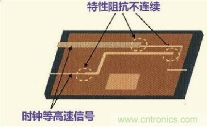 高速信號走線規(guī)則九大件！輕松搞定PCB設(shè)計的EMI