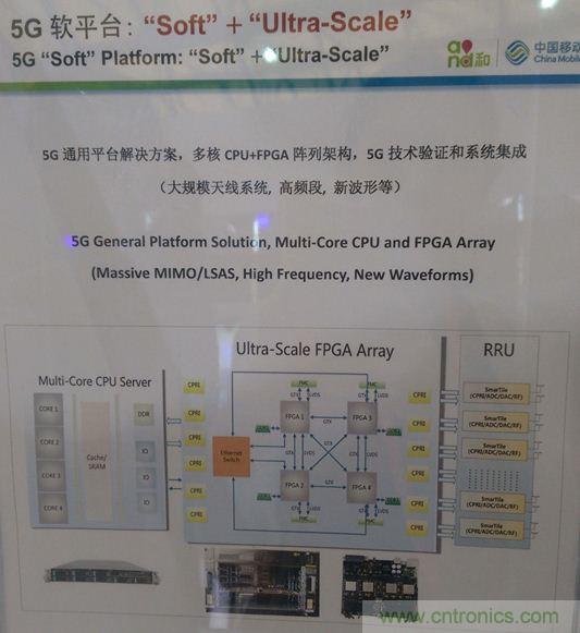 拆解移動5G原型機(jī)，其內(nèi)部硬件設(shè)計是怎樣構(gòu)想的？