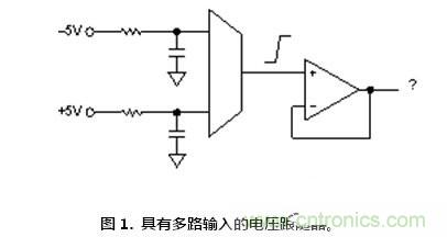 聽過汽車超速開罰單，放大器被抓超速聽說過沒？