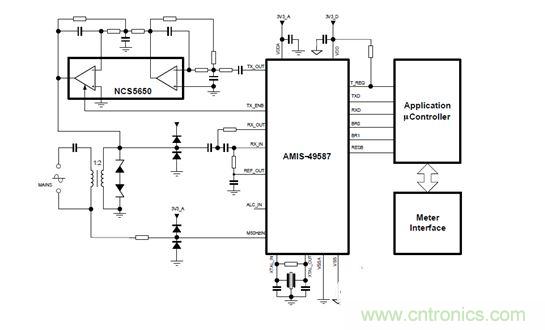 AMIS-49587應用示例