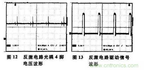 光耦在開關(guān)電源中的作用你不知道？小編告訴你