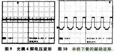 光耦在開關(guān)電源中的作用你不知道？小編告訴你