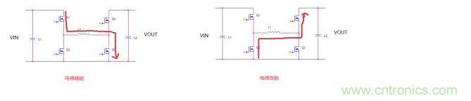 四開關(guān)buck-boost的拓?fù)? width=