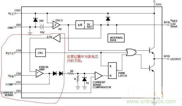 發(fā)燒友總結：UC3842開關電源的設計問題