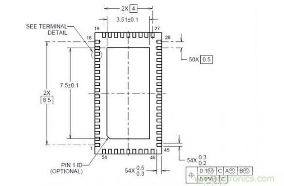 小間距QFN封裝PCB設(shè)計(jì)串?dāng)_抑制分析