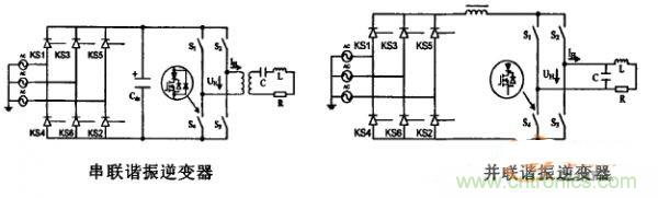 看過來！對比分析串、并聯(lián)諧振電路的特性