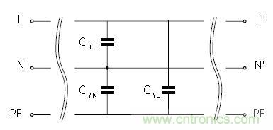 怎么權(quán)衡最小漏電流與最佳衰減效果？簡(jiǎn)析漏電流