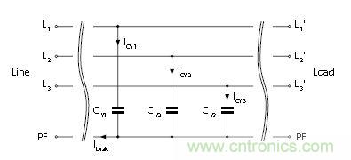 怎么權(quán)衡最小漏電流與最佳衰減效果？簡(jiǎn)析漏電流