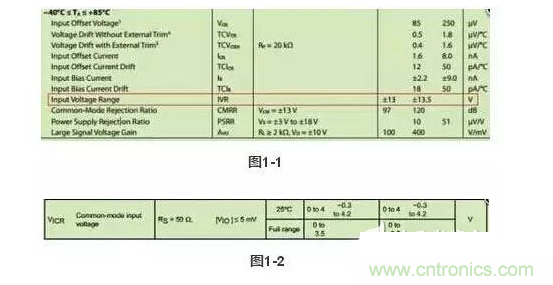 1、注意輸入電壓是否超限