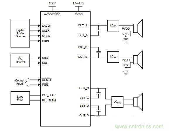 集錦：不容錯過的放大器電路設(shè)計(jì)