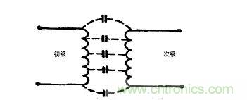 電源變壓器高頻尖峰脈沖噪聲運行過程