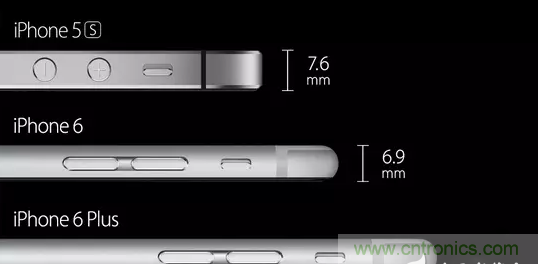 iPhone 7曝光：硬件升級(jí)+小尺寸回歸