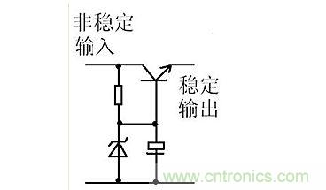 【導讀】本文通過圖文并茂的形式，言簡意賅的講解了一種簡單的穩(wěn)壓三極管工作原理，對于新手來說非常易于理解。在閱讀過本文后，相信大家都對穩(wěn)壓三極管的工作方式有了自己獨到的見解，小編也將持續(xù)關注穩(wěn)壓三極管的相關知識，并為大家整理成文章。  相信談到穩(wěn)壓三極管，很多從業(yè)不久或剛剛入門的設計者都會覺得比較陌生。因為在電路設計中，最常見的穩(wěn)壓器件為二極管，而非三極管，但實際上三極管也是擁有穩(wěn)壓作用的，在本文將為大家介紹關于穩(wěn)壓三極管電路的工作分析，通過淺顯易懂的方式來幫助大家理解。 1 圖1  圖1是一個固定穩(wěn)壓電路。電阻作用1是向三極管提供偏置電流，使三極管導通。2是向穩(wěn)壓管提供工作電流，穩(wěn)壓管接在基極上。所以基極的電壓被穩(wěn)壓管穩(wěn)定了。又因為三極管基極與射極之間是一個二極管，而二極管導通時兩端電壓是穩(wěn)定的0.7V（以硅管算）。所以此電路輸出電壓等于穩(wěn)壓管穩(wěn)定值減0.7V。電容的作用與穩(wěn)壓無關，但是在這類穩(wěn)壓電路中往往“順便”用它。其作用是與三極管構成“電子濾波”電路，利用三極管的放大作用，在輸出端得到擴大了hFE（三極管放大倍數(shù)）倍的濾波效果，這是接在輸出端的濾波電容無法相比的。右圖的電容也是此作用。 2 圖2是一個輸出可調的串聯(lián)調整穩(wěn)壓電路。三極管V1叫調整管，起到調整輸出電壓作用。V2叫比較放大管。起到把取樣信號與基準電壓進行比較并放大后控制調整管的作用。電阻1作用是向三極管V1提供偏置電流，使三極管導通。電阻1另一個作用是向V2提供工電源。電阻2向穩(wěn)壓管提供工作電流。電阻3.4及W構成取樣電路。穩(wěn)壓管給V2提供基準電壓。此電路工作原理如下：設因負載變化或輸入電壓波動或其它原因使輸出電壓升高---------經(jīng)取樣電路取樣，V2基極電壓也升高---------V2基極電流加大------V2集電極電流加大--------V2集電極電壓即V1基極電壓下降----------V1射極即輸出電壓下降------結果就是輸出電壓實際并沒有升高。同理，輸出電壓也不會下降。只能是一個穩(wěn)定值。調整W可調高或調低輸出電壓。