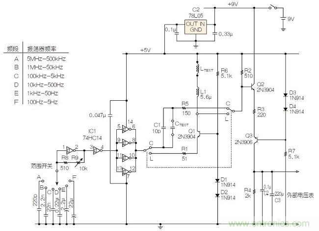 圖2：電容/電感表完整原理圖。