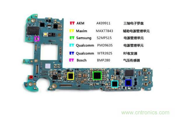 三星S6 Edge+拆解：比S6 Edge加在哪里？