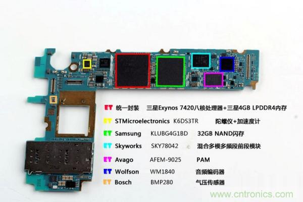 三星S6 Edge+拆解：比S6 Edge加在哪里？