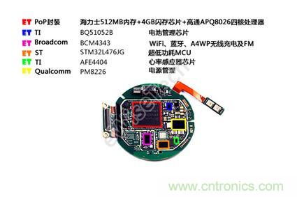 MOTO 360二代智能手表拆解：只有細(xì)節(jié)，沒有亮點(diǎn)