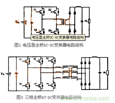 適合電動汽車驅(qū)動的DC-DC變換器，隨你挑！