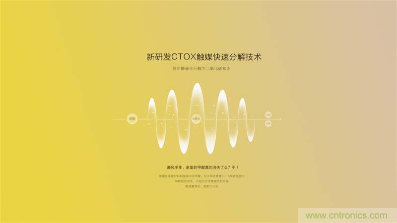 豹米空氣凈化器2首發(fā)評(píng)測：“靜”中有“凈”的臥室神器