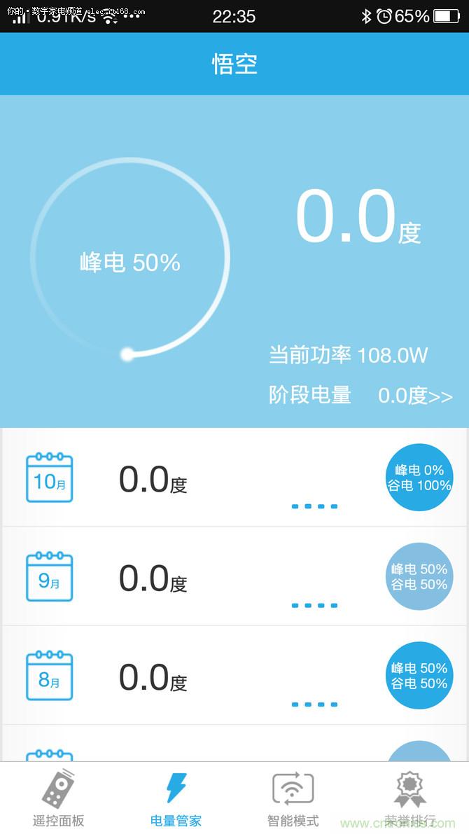 舊空調(diào)瞬間變智能 全靠“大師兄”悟空i8的“七十二變”