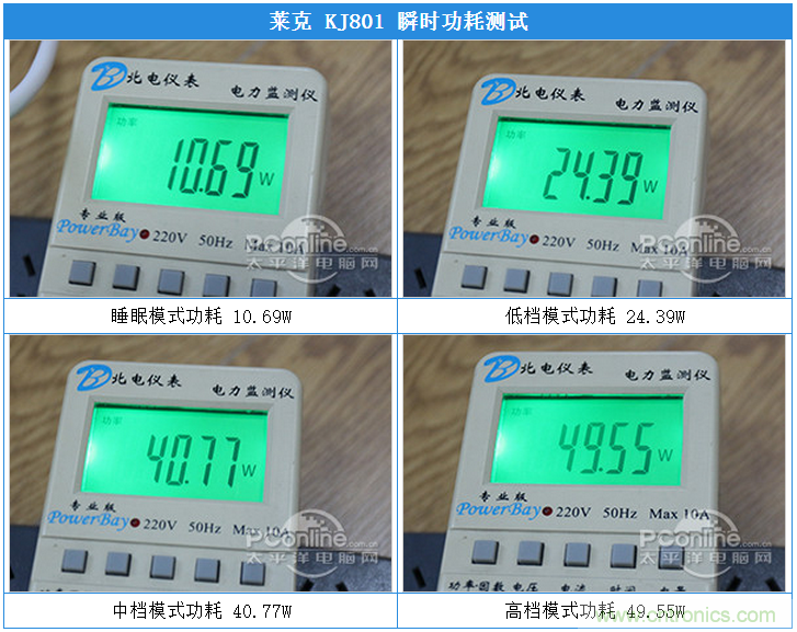 萊克KJ801空氣凈化器評測：超大空氣潔凈量！