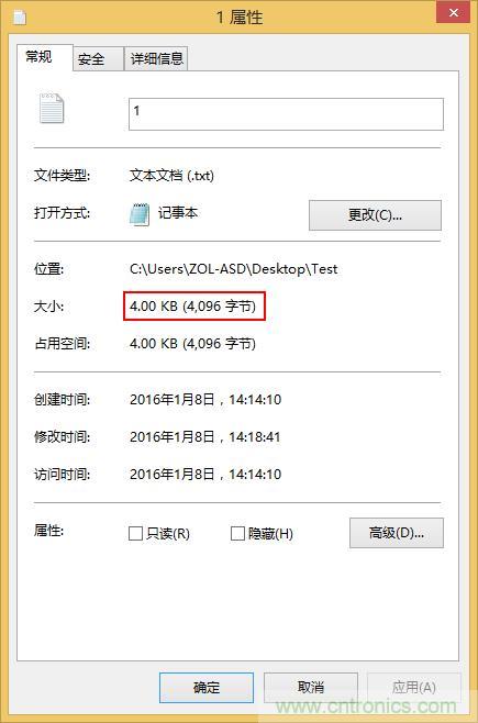 真的性能過剩？揭秘 CPU 對 SSD 的影響