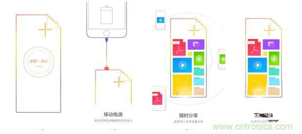 長虹流云智能電源，集“充電”+“存儲(chǔ)”于一身