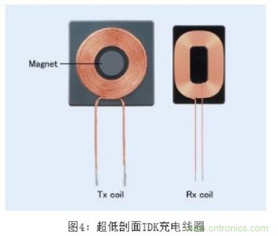 TDK無(wú)線(xiàn)電力傳輸線(xiàn)圈，輕松滿(mǎn)足WPC最嚴(yán)的Qi規(guī)格