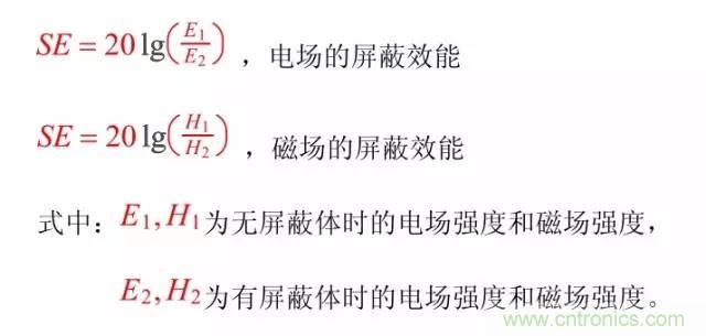 熱帖整理：EMC理論基礎(chǔ)，讓你從此遠(yuǎn)離EMC困擾！