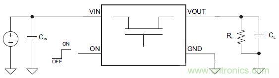 什么是負(fù)載開關(guān)，為什么需要負(fù)載開關(guān)？