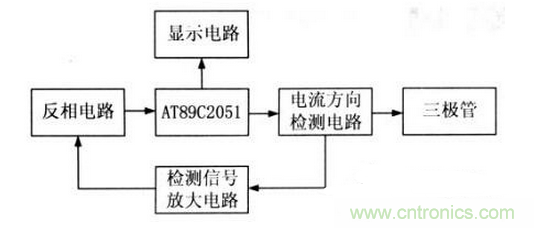 小功率三極管自動判斷管腳的電路設(shè)計(jì)方案