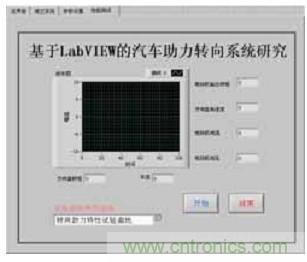 基于LabVIEW的汽車助力轉(zhuǎn)向控制系統(tǒng)設(shè)計