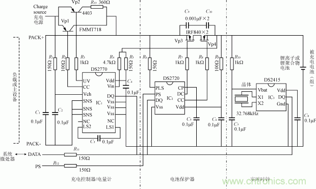 新型高性能超級(jí)電容充電器的設(shè)計(jì)方案