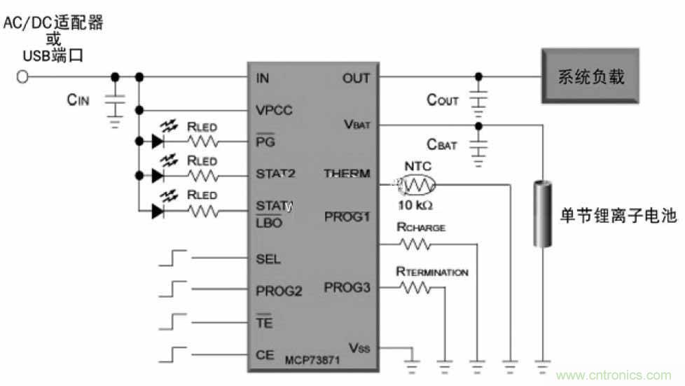 為便攜式系統(tǒng)設(shè)計線性鋰離子電池充電器