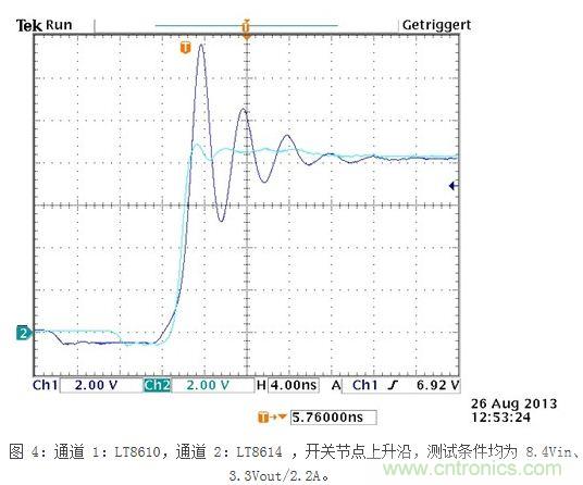 (多圖) 最大限度地減小在汽車環(huán)境中的 EMI