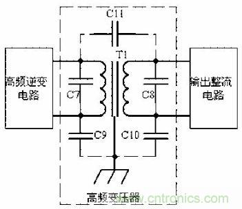 老工程師談經(jīng)驗(yàn)之—— 開關(guān)電源電磁兼容設(shè)計(jì)