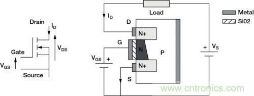 對(duì)比六種電流測(cè)量方法，孰優(yōu)孰略一目了然