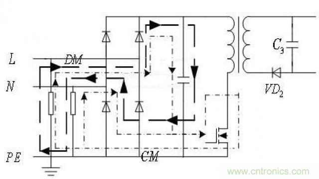 LinkSwitch導致電磁兼容性問題，工程師何以解憂？