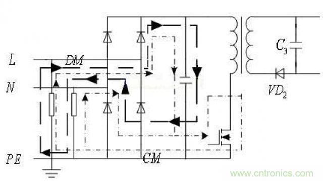 LinkSwitch導致電磁兼容性問題，工程師何以解憂？