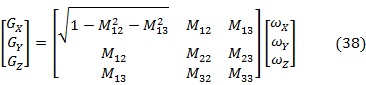 MEMS慣性測量單元（IMU）/陀螺儀對準基礎(chǔ)