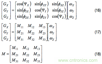 MEMS慣性測量單元（IMU）/陀螺儀對準基礎(chǔ)