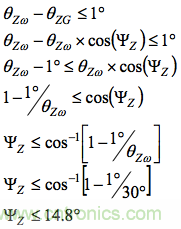 MEMS慣性測量單元（IMU）/陀螺儀對準基礎(chǔ)