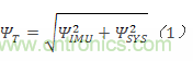 MEMS慣性測量單元（IMU）/陀螺儀對準基礎(chǔ)