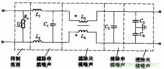 共模電感與Y電容到底應(yīng)該怎么組合成濾波器？