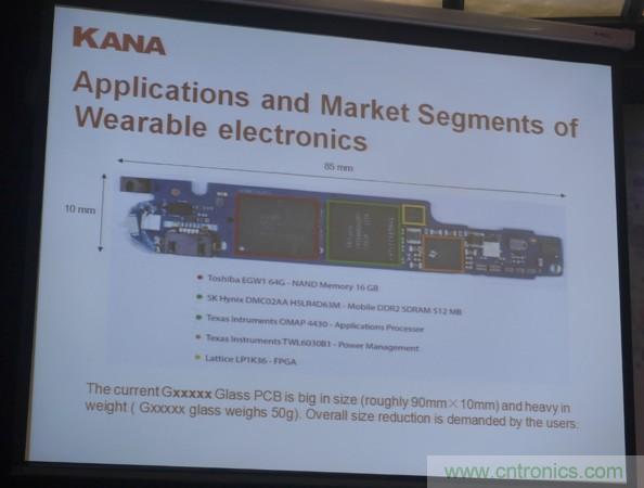 為了更小更超能，他們要用SiP取代PCB！