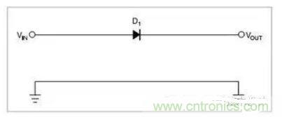 一只串聯(lián)二極管保護系統(tǒng)不受反向極性影響，二極管有0.7V的壓降