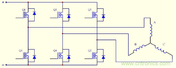 示波器在直流無(wú)刷電機(jī)行業(yè)的應(yīng)用案例解析