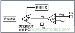 DCDC變換器輕載時(shí)三種工作模式是什么？