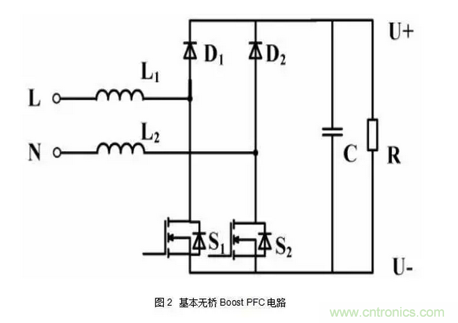 針對(duì)無(wú)橋Boost PFC電路的驗(yàn)證及EMI實(shí)例分析